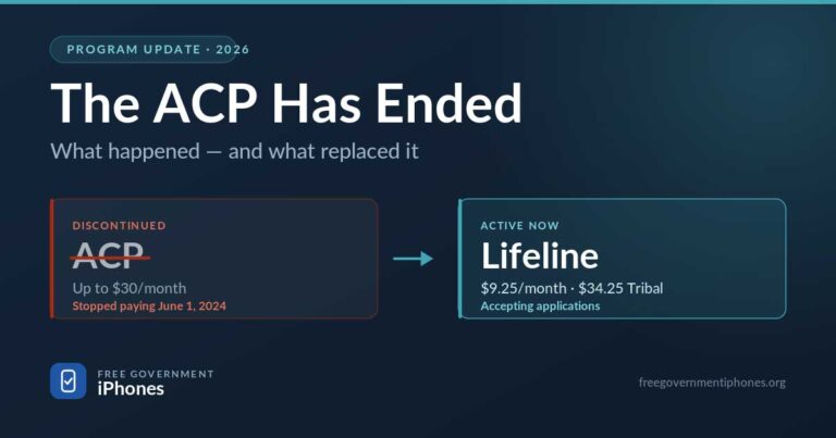 The ACP Has Ended — What Happened and What Replaced It